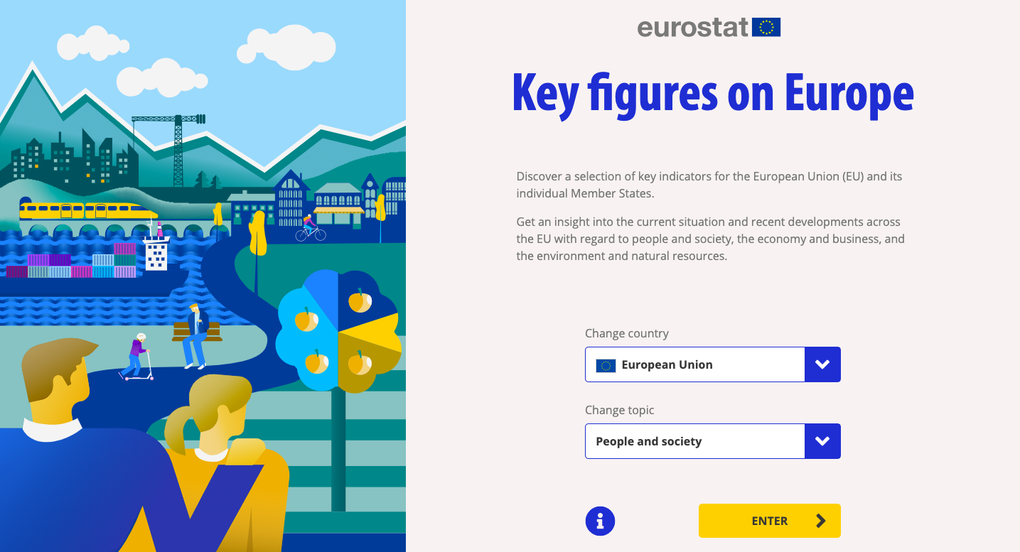 Eurostat: Your key to European statistics